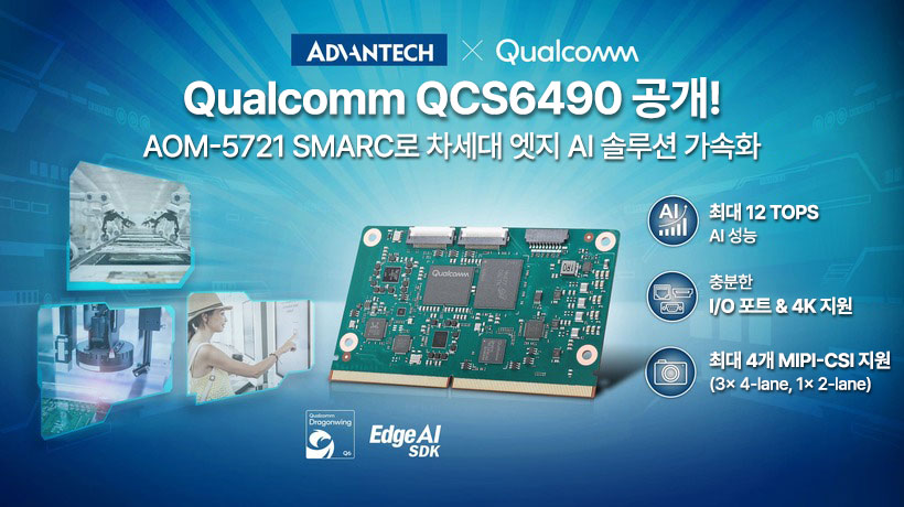 Qualcomm QCS6490 공개! 어드밴텍 AOM-5721 SMARC로 차세대 엣지 AI 솔루션 가속화